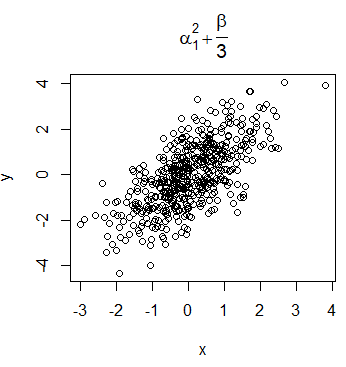 Adding latex expression in R plot