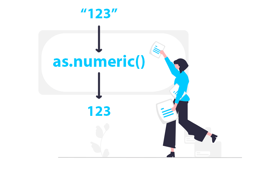 Convert objects to numeric with as.numeric()
