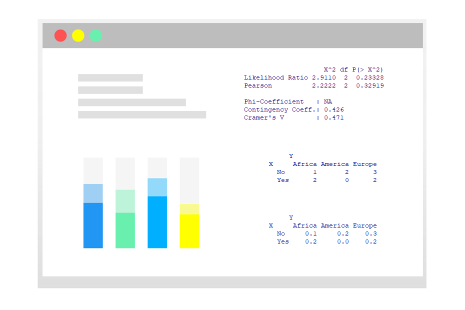 Tabla de contingencia en R