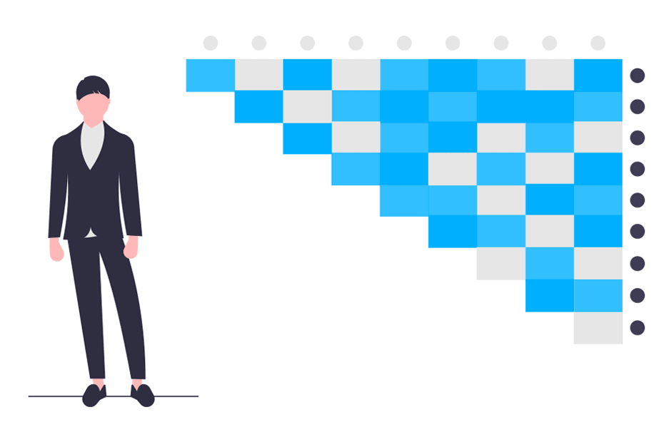 Crea gráficos de correlación en R y correlogramas