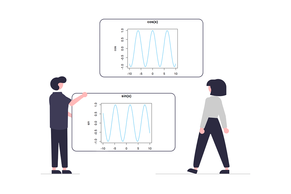 Trigonometric functions in R