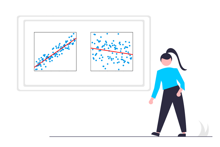 Covariance and correlation in R