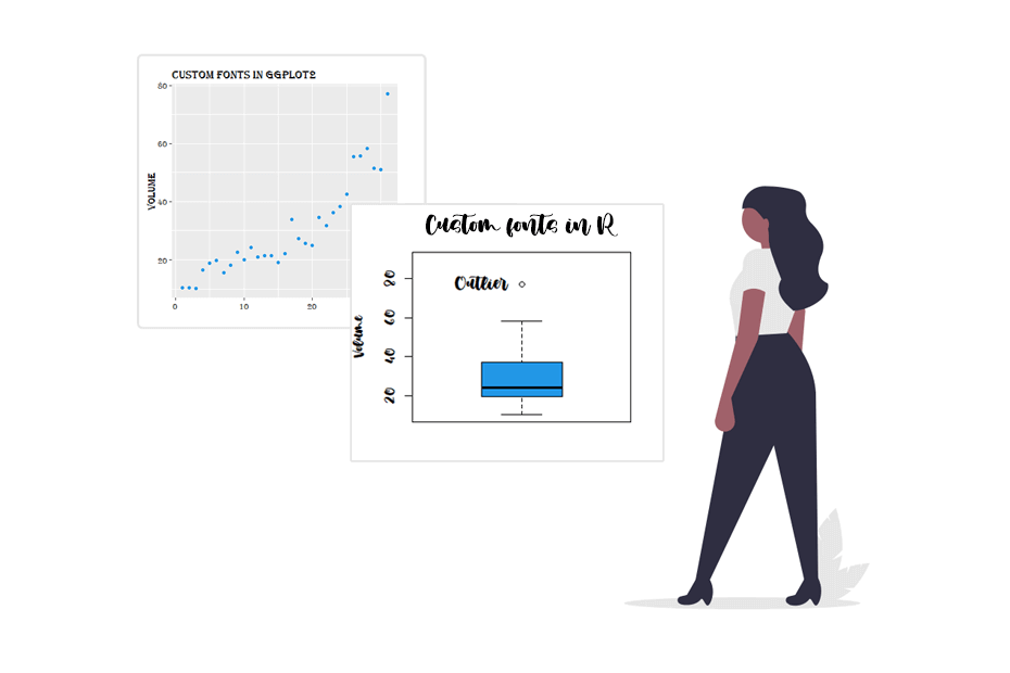 Añadir y cargar fuentes personalizadas en R base y ggplot2