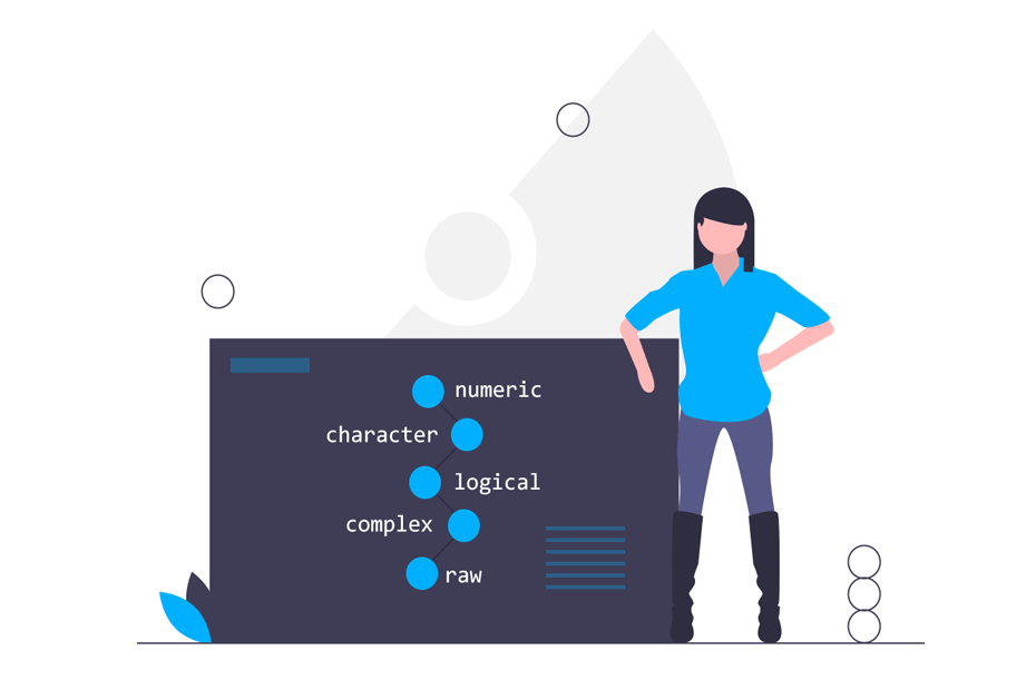 Know the data types in R programming language