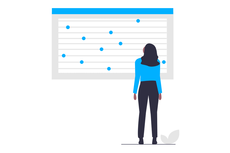 Learn how to create dot plots in R