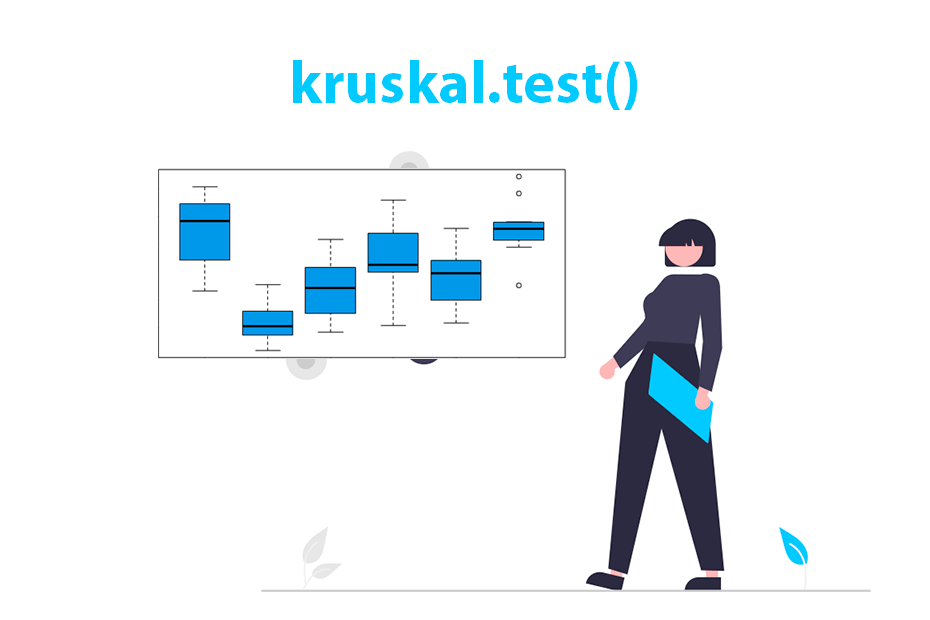 Kruskal Wallis rank sum test (H test) in R