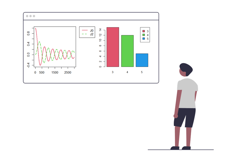 Add legend to a plot in R