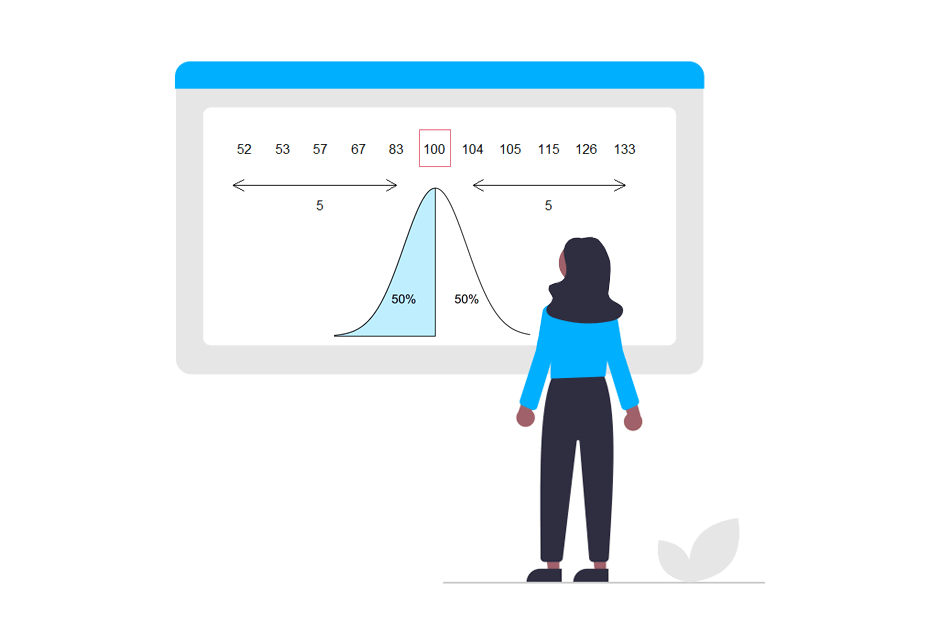 Calculate the median in R