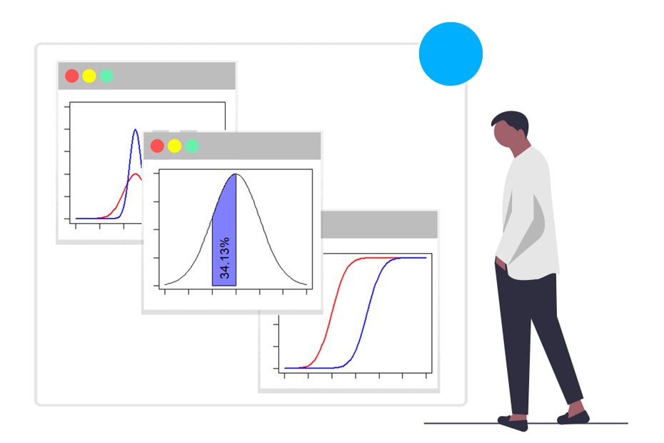 Create and plot Normal distributions in R