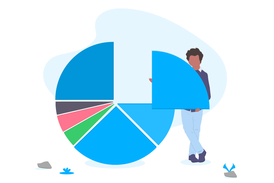 Learn how to create pie charts in base R