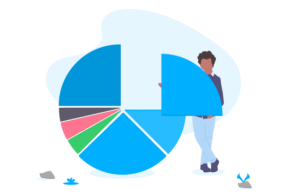 Pie chart in R