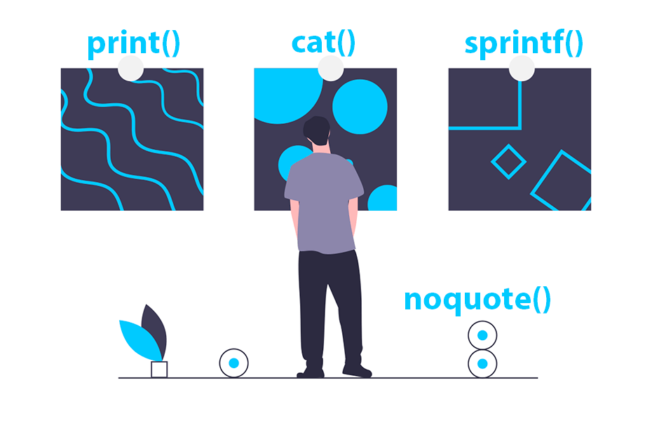 Print values in R with the print(), sprintf(), cat() and noquote() functions