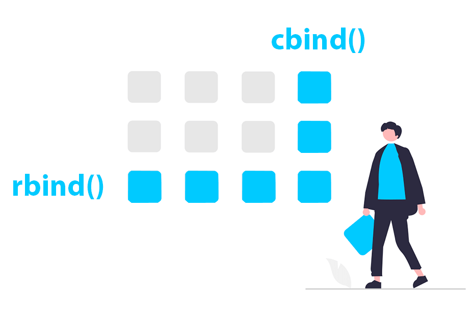 Las funciones rbind() y cbind() en R