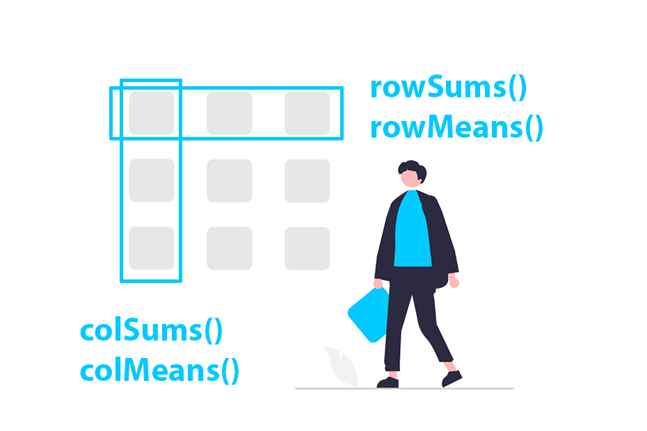 Row and column sums and means in R