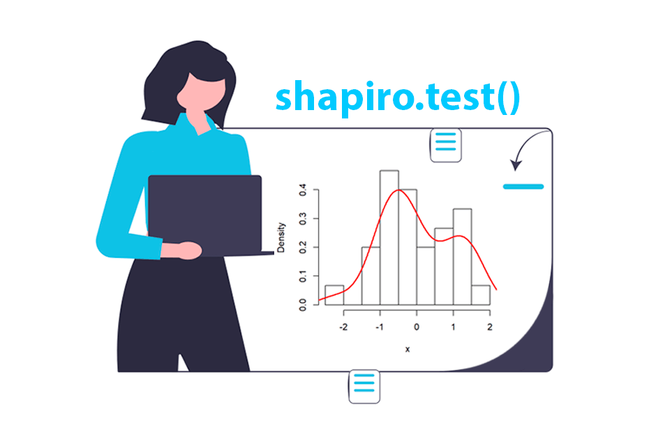 Shapiro Wilk test in R