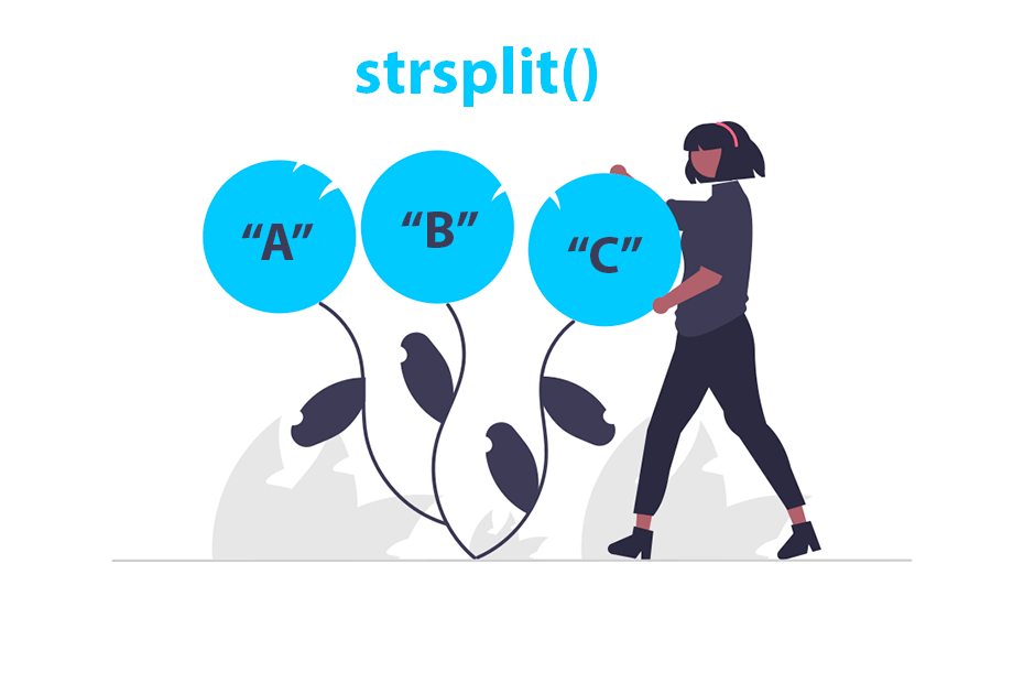 The strsplit() function in R
