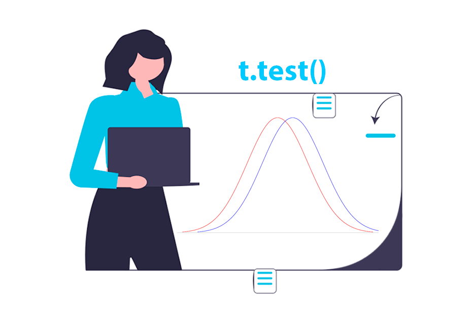 T-test in R