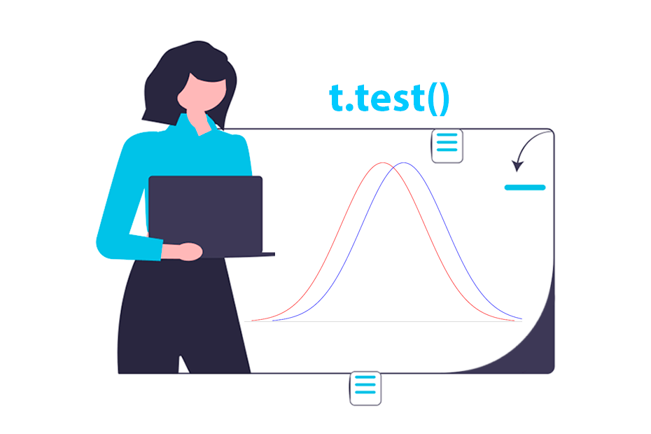 T-test en R