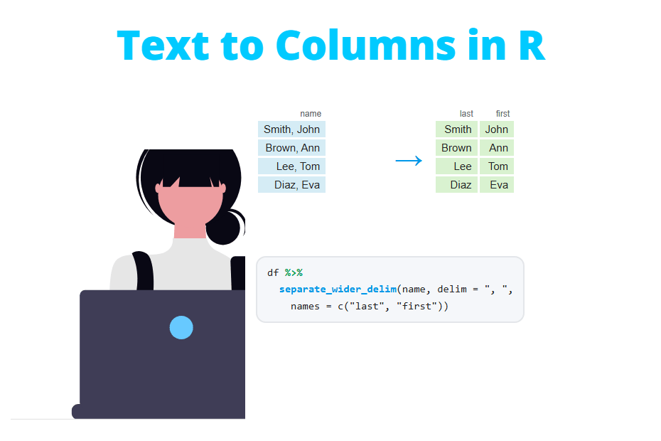 Split a column into several in R like Excel Text to Columns