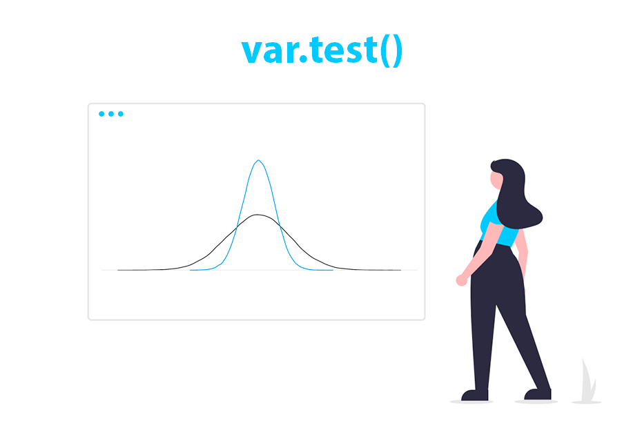 F test in R with var.test()