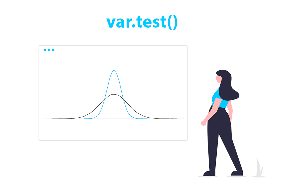 F test en R con var.test()