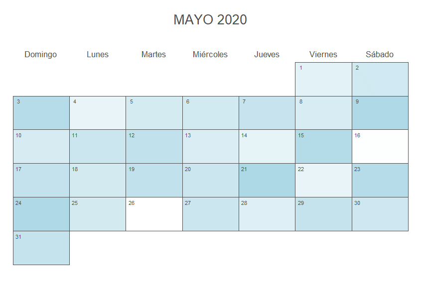 Calendario mensual en R, mapa de calor
