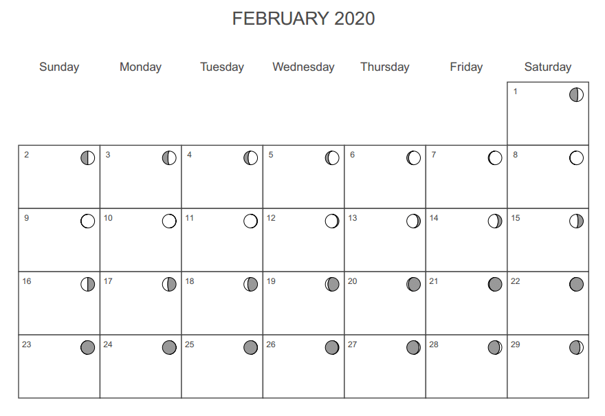 Lunar calendar with moon phases in R ggplot2