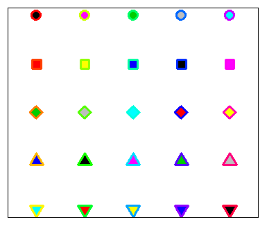 Cambiar colores a los símbolos pch en R